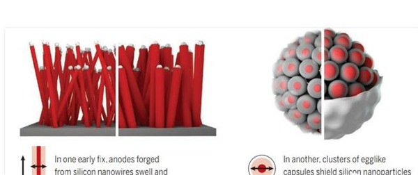 俄罗斯引擎浏览器入口yandnx