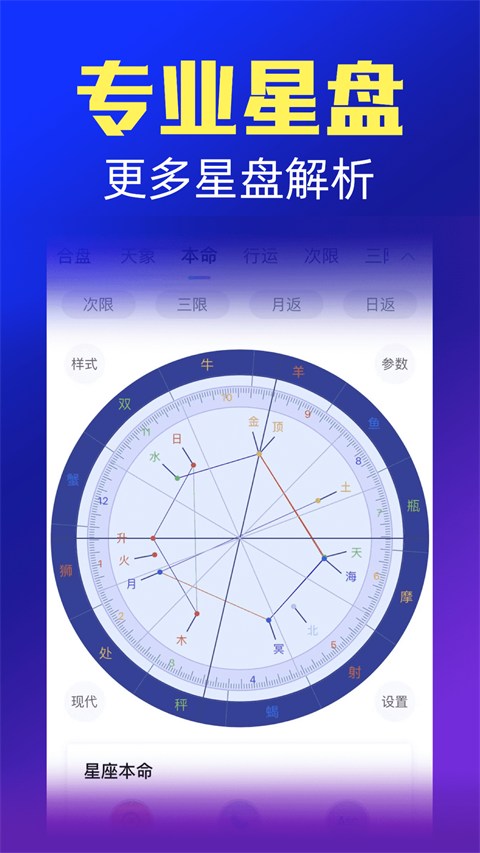 橡子星座