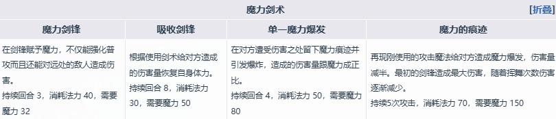 魔女之泉4二周目