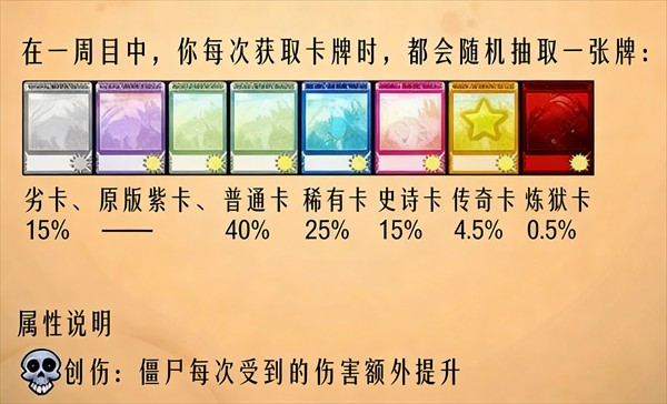 植物大战僵尸抽卡版