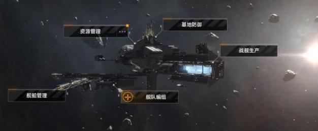 云无尽的拉格朗日