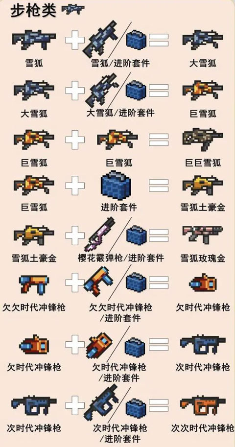 元气骑士超界者