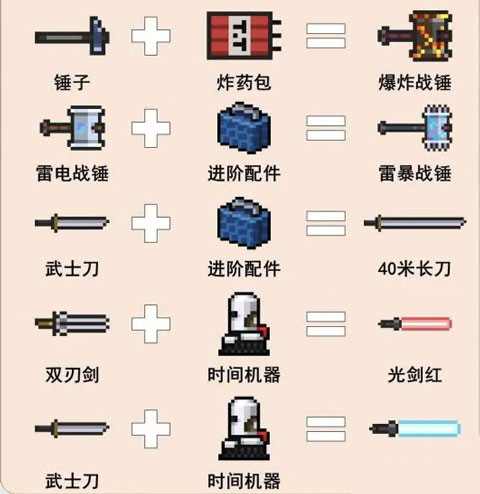 元气骑士超界者