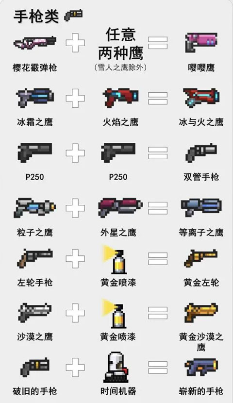 元气骑士超界者