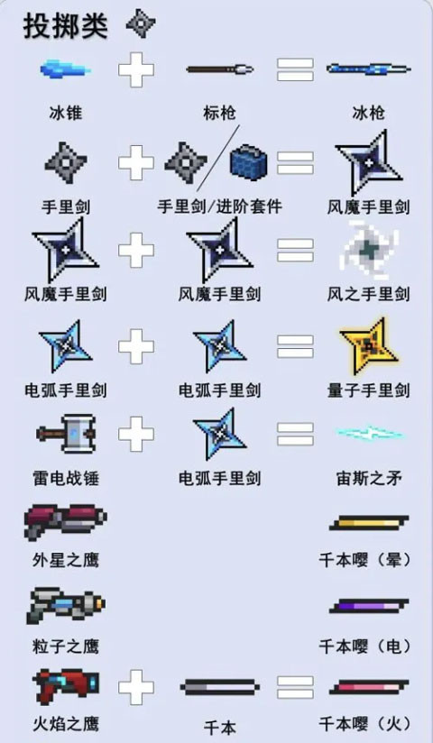 元气骑士超界者