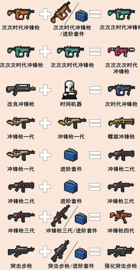元气骑士超界者