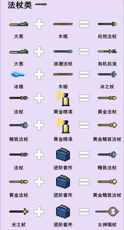 元气骑士超界者