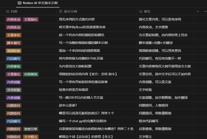 notionai中文版