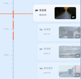 千米神眼摄像头
