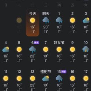 亦心天气预报