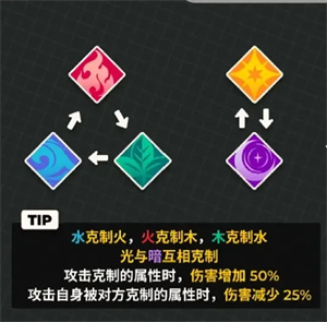 XXL猛汉特区国际服