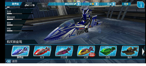 快艇售价一览配图1