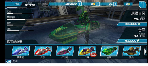 快艇售价一览配图5