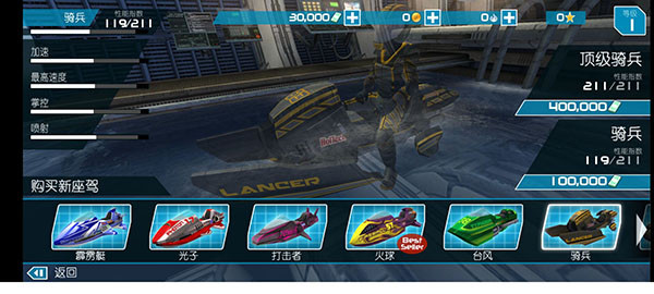 快艇售价一览配图6