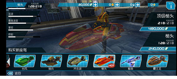 快艇售价一览配图8