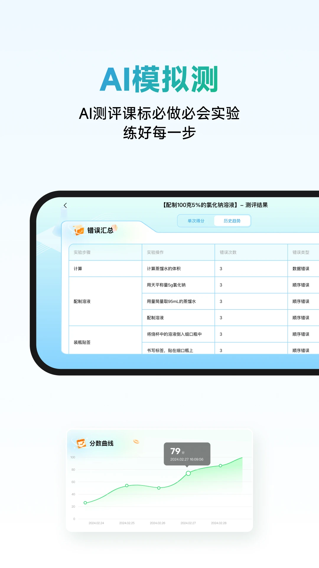 nb实验室化学完整截图4
