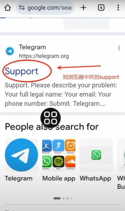 telegram纸飞机