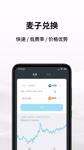 麦子钱包