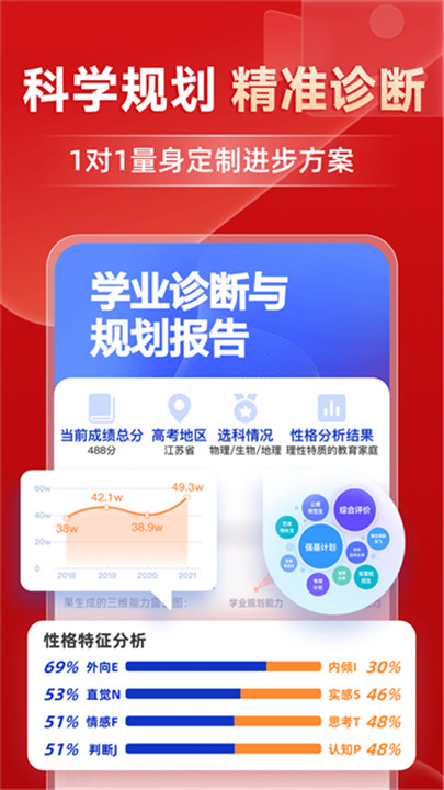 有道精品课安卓版截图1