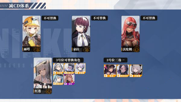 云胜利女神新的希望