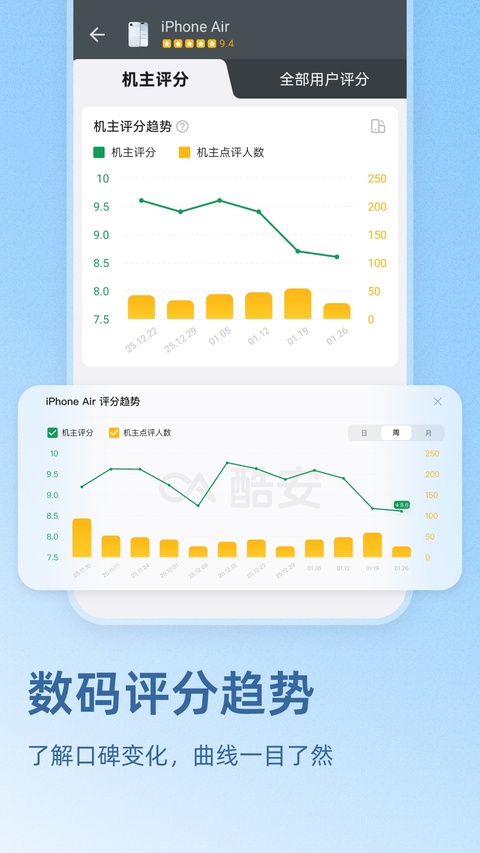 酷安手机论坛截图2