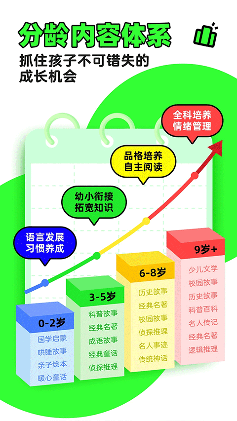 凯叔讲故事每日小古文截图2