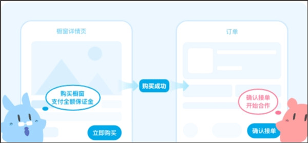 使用教程截图7