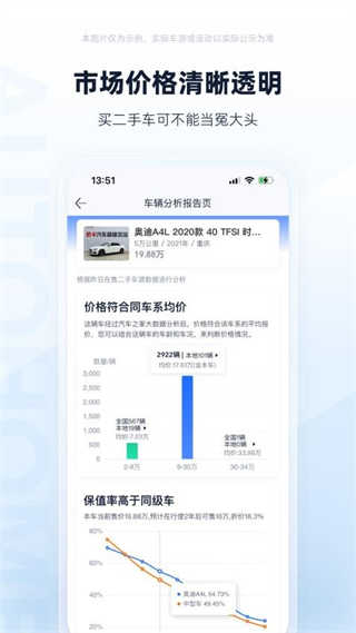 二手车之家截图4