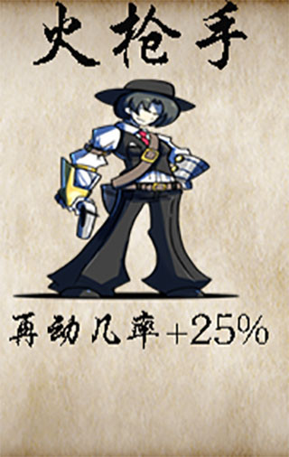 冒险者酒馆经营中