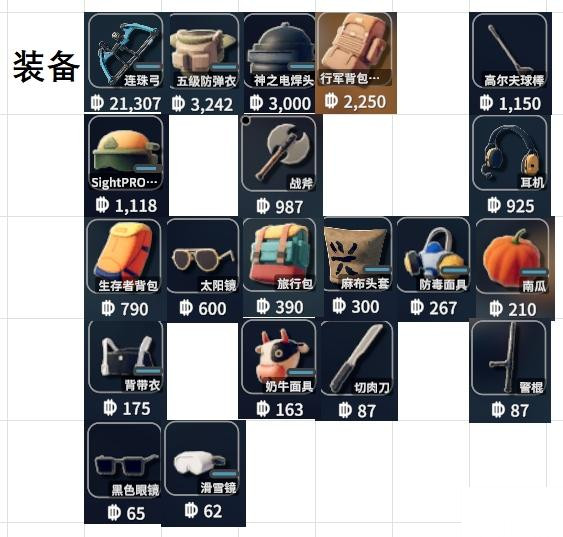 逃离鸭科夫手机版