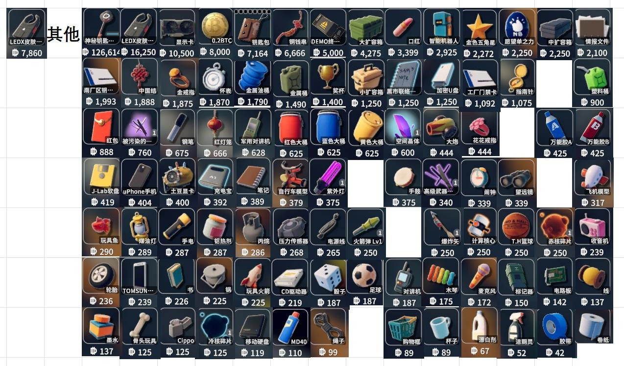 逃离鸭科夫手机版