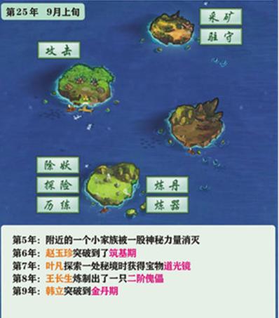 修仙家族模拟器9.4版本
