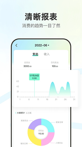 点点记账软件截图2