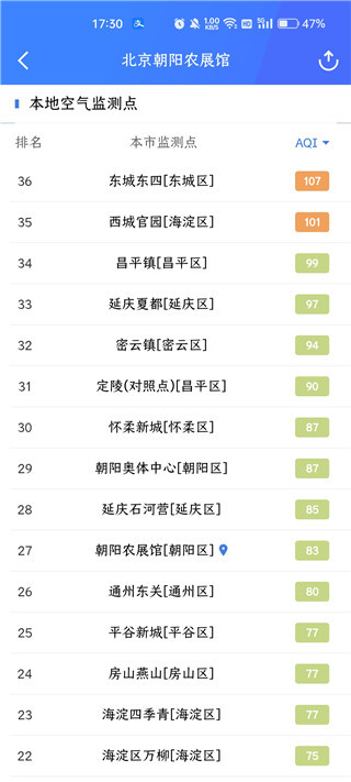 蔚蓝地图数据库