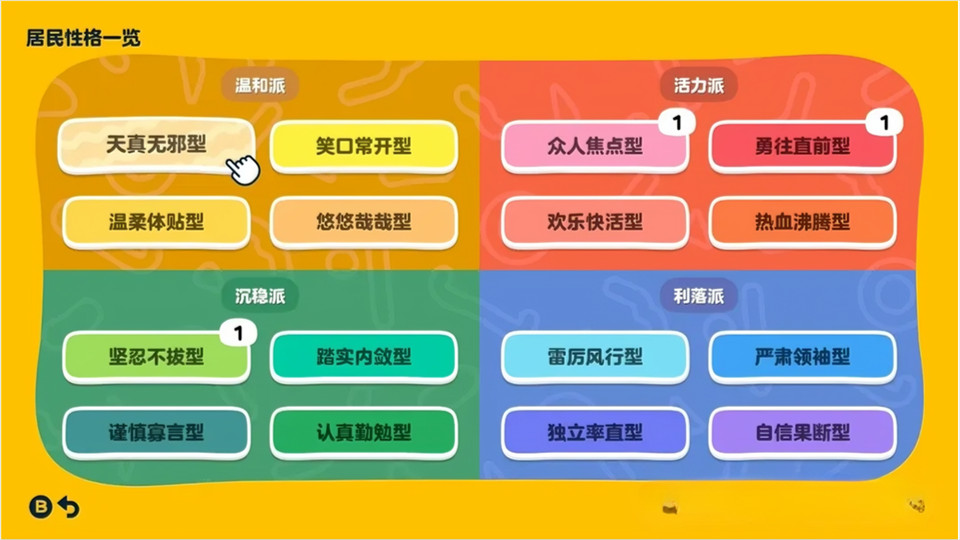 朋友收集梦想生活汉化版