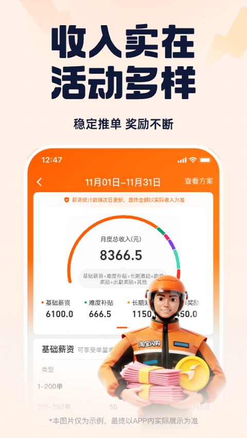 蜂鸟骑士团队版截图2