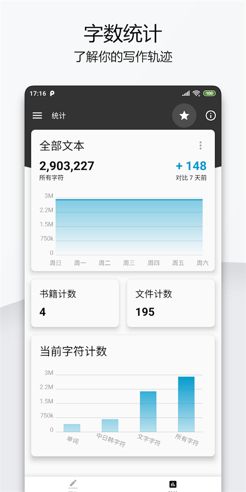 轻羽写作专业版截图2