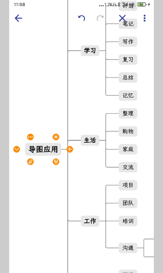 简约思维导图截图5
