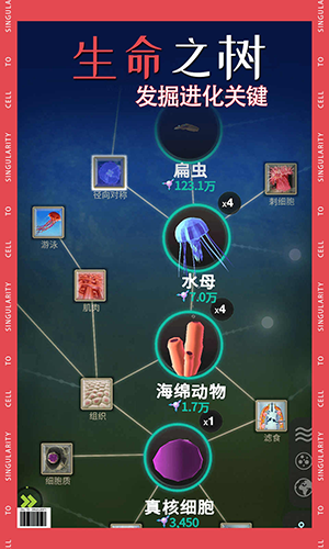 从细胞到奇点进化永无止境截图2