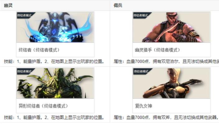 云游戏穿越火线