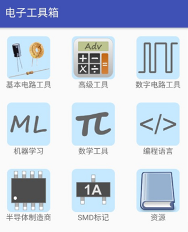 电子工具包Electronics