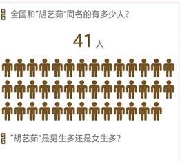 起名宝贝宝典