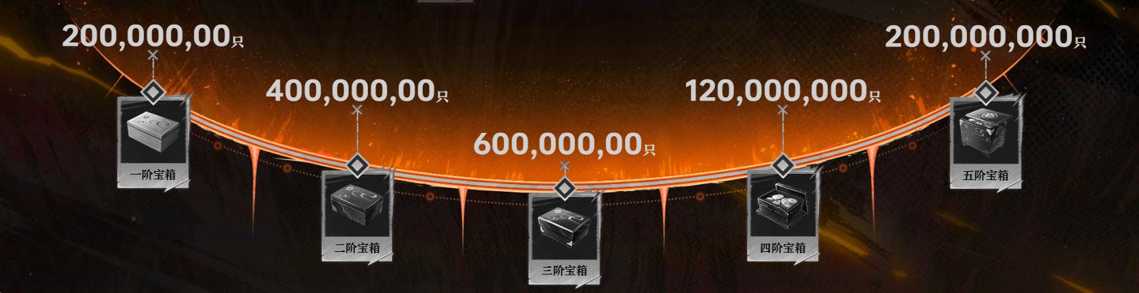 境界刀鸣抢先版