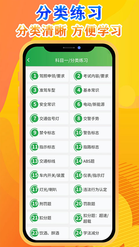 快通驾考500题截图1