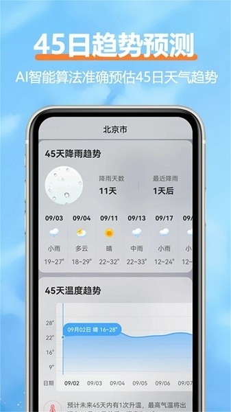 柔云天气预报截图3