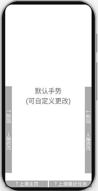 mygesture手表版