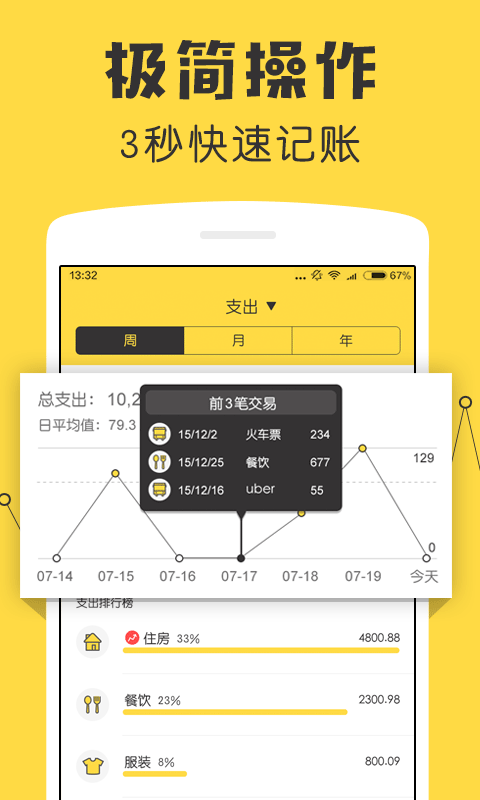 鲨鱼智能记账截图2