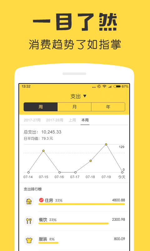 鲨鱼智能记账截图4
