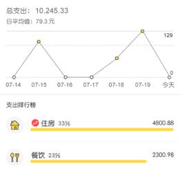 鲨鱼智能记账