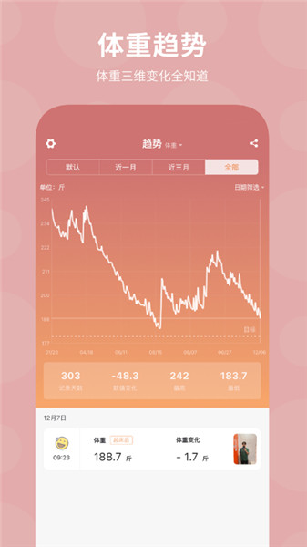 体重日记截图2